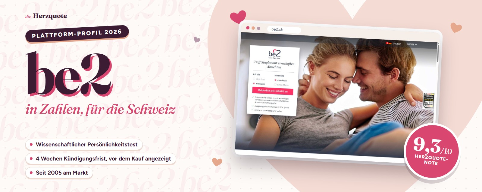 be2 in Zahlen, Plattform-Profil 2026 von Herzquote