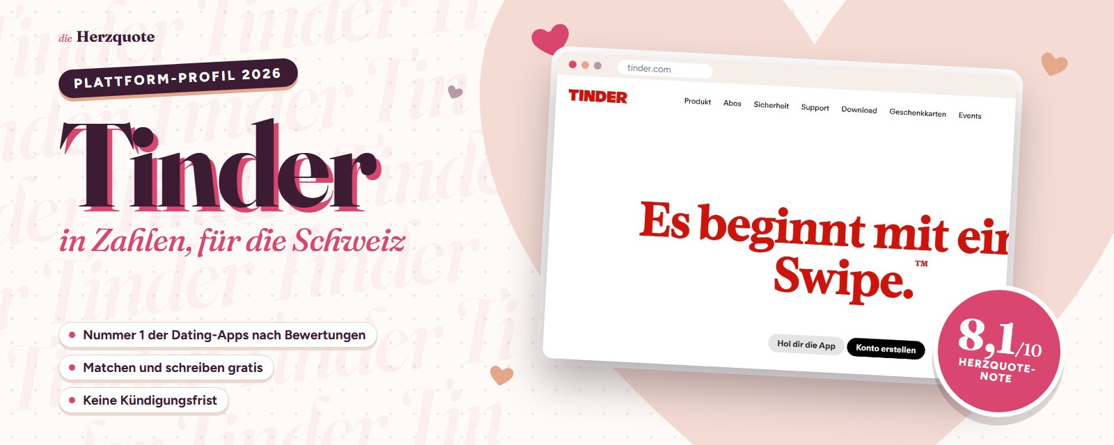 Tinder in Zahlen, Plattform-Profil 2026 von Herzquote