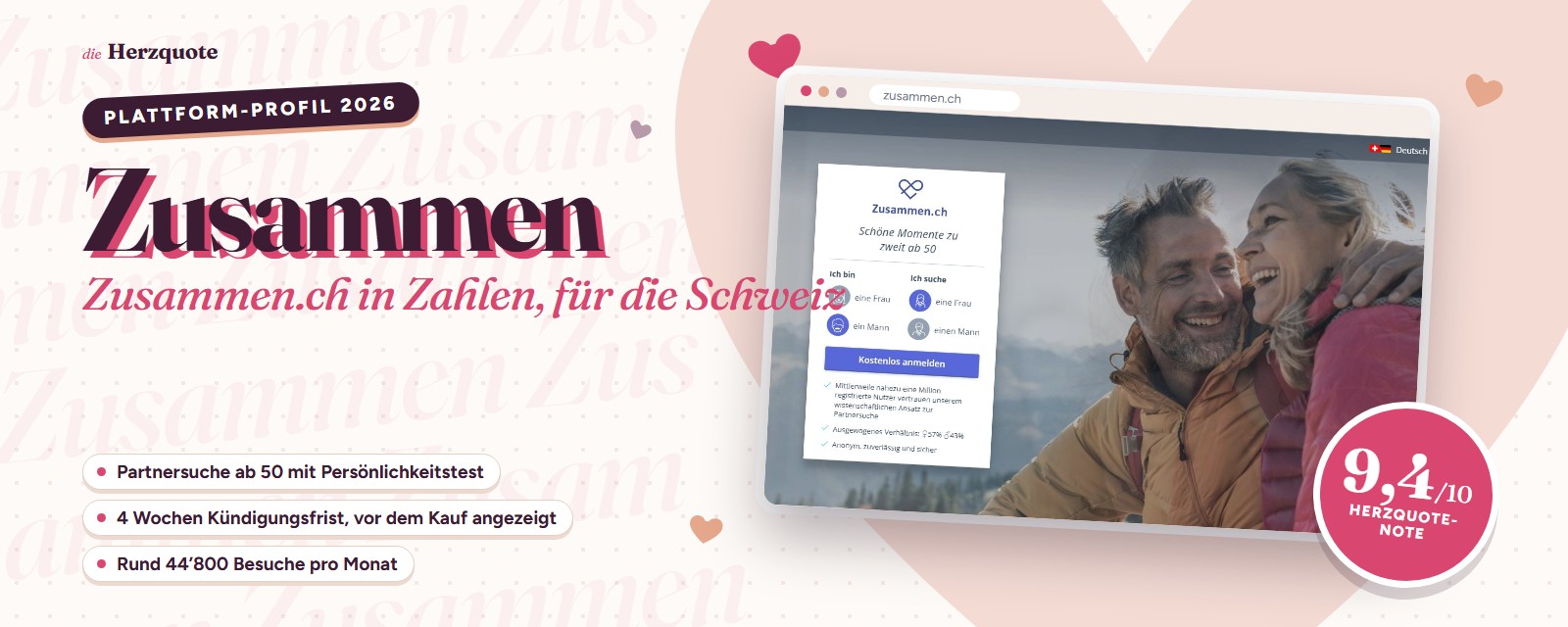 Zusammen.ch in Zahlen, Plattform-Profil 2026 von Herzquote