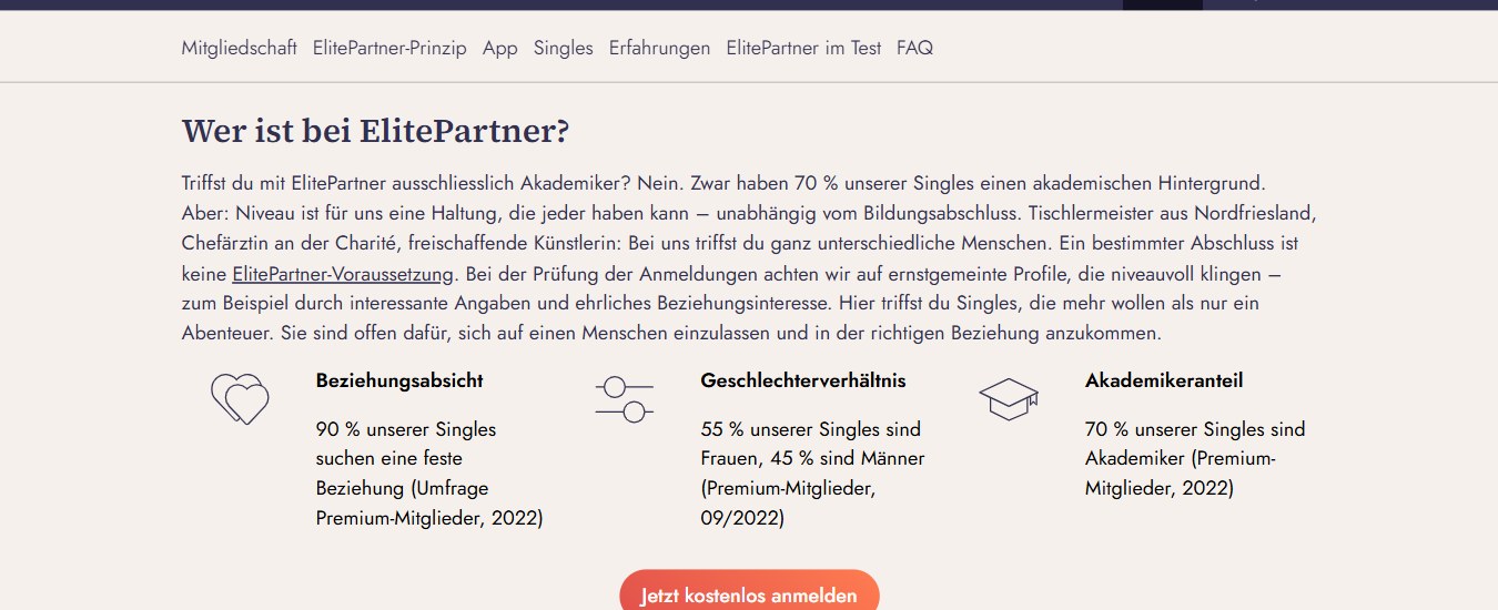Abschnitt Wer ist bei ElitePartner mit Zahlen zu den Mitgliedern