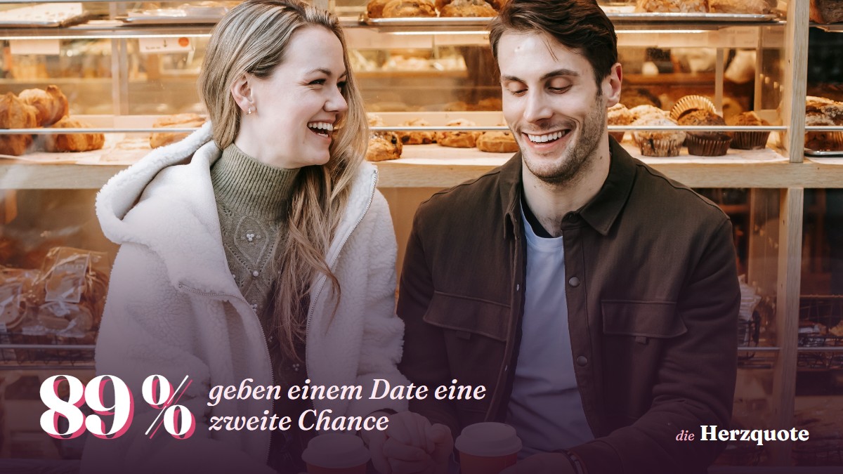 Das erste Date: 8 Tipps, und was Schweizer Singles wirklich stört