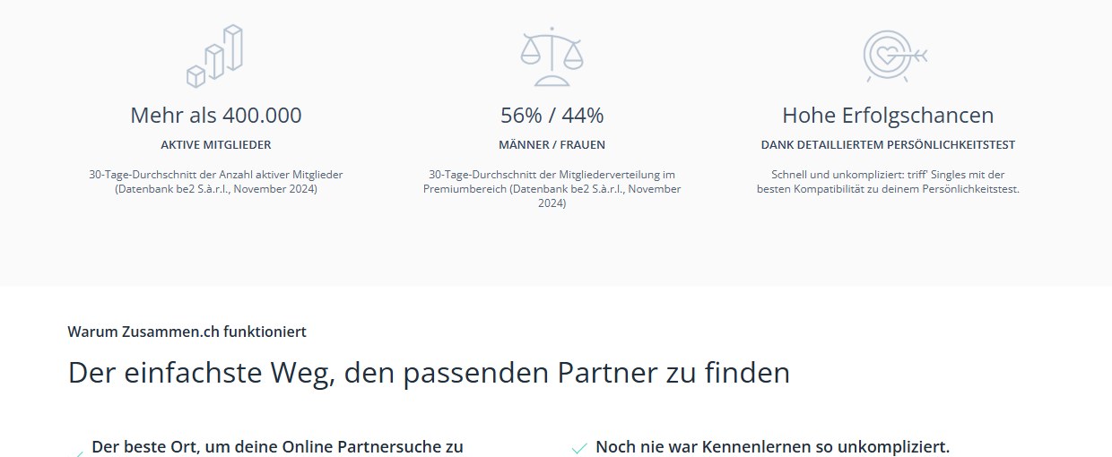 Zahlen des Anbieters auf der Startseite von zusammen.ch